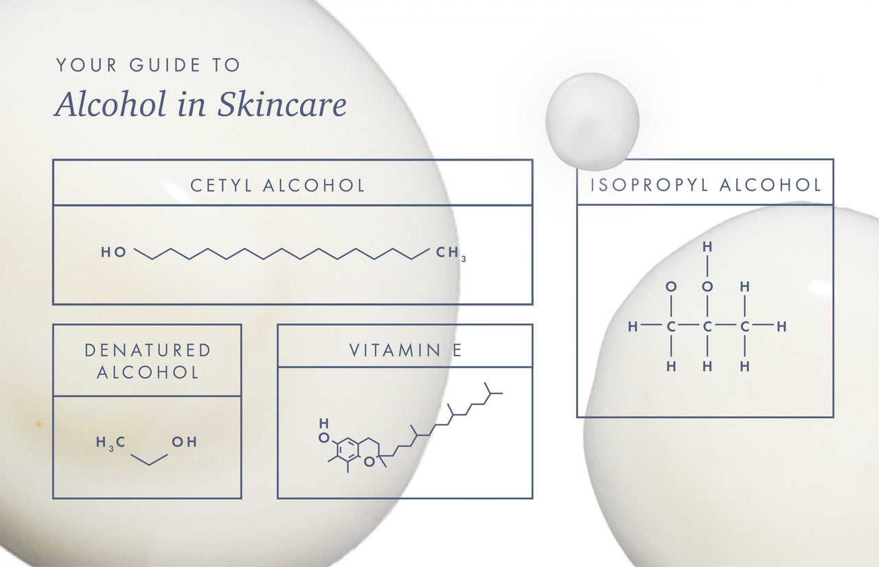 Alcohol in Skincare: Which Types Are Halal-Friendly (and Which to Avoid)