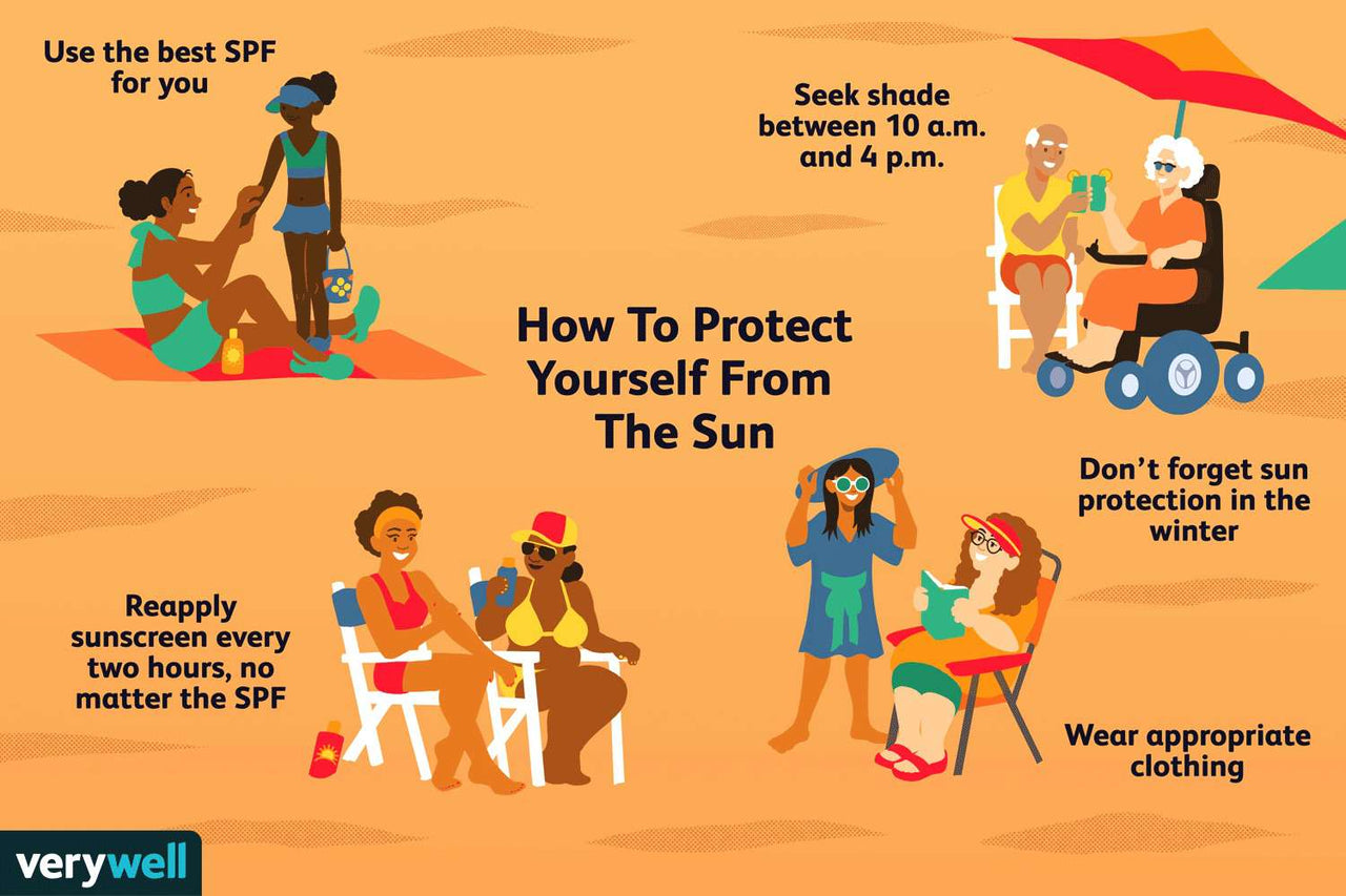 Sun Protection Myths & Choosing a Halal-Friendly Sunscreen