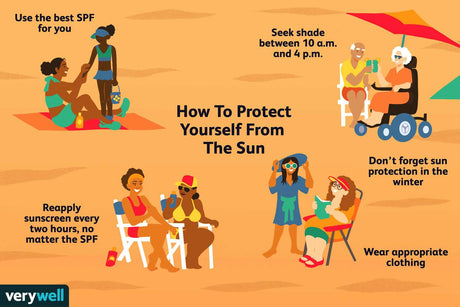Sun Protection Myths & Choosing a Halal-Friendly Sunscreen